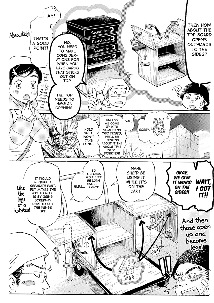 Read 3-Gatsu No Lion (EN) Manga Online