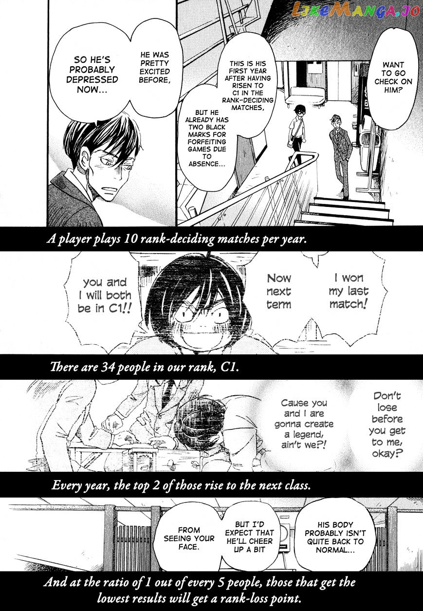 Read 3-Gatsu No Lion (EN) Manga Online