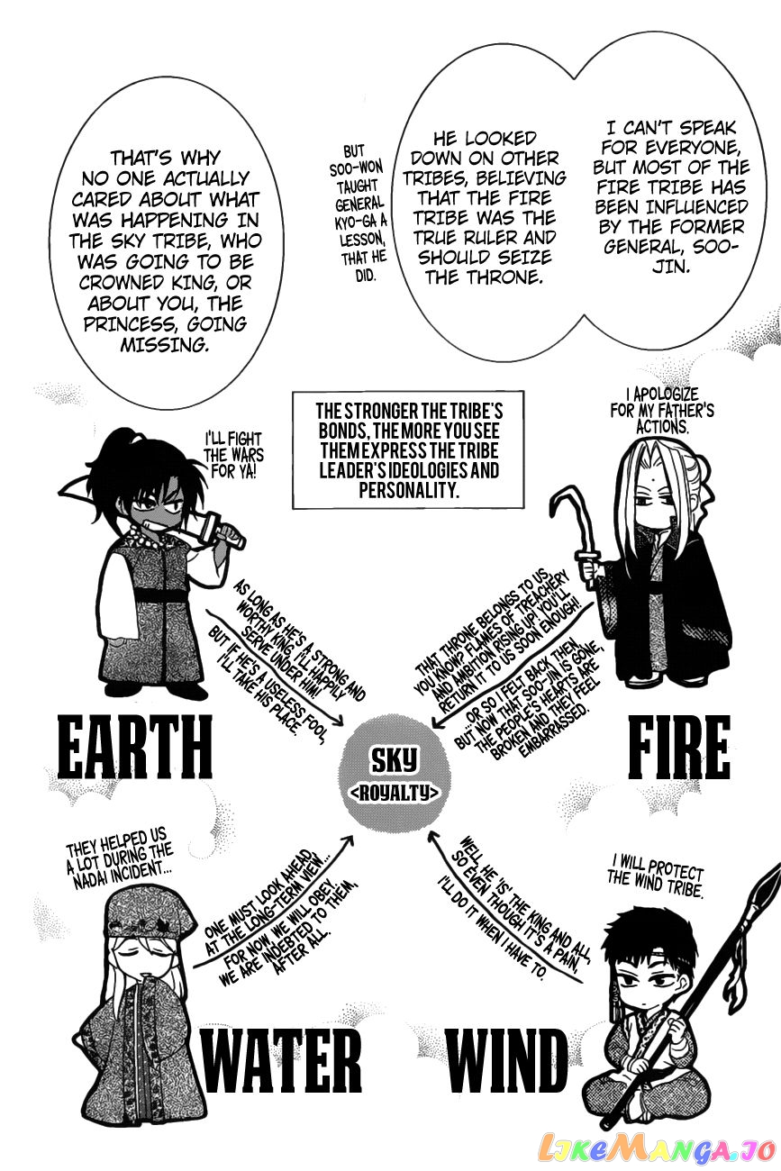 Read Akatsuki no Yona (EN) Manga Online
