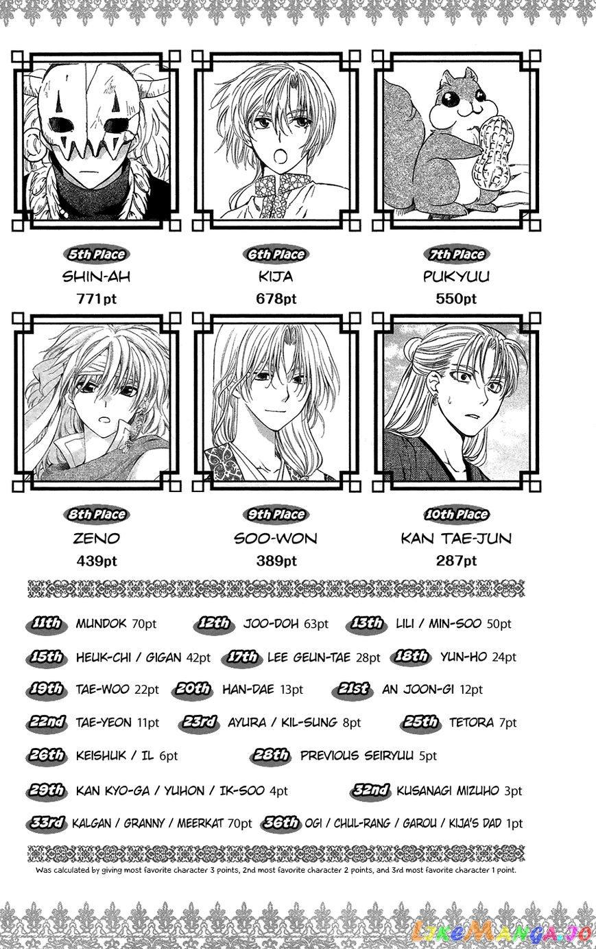 Read Akatsuki no Yona (EN) Manga Online