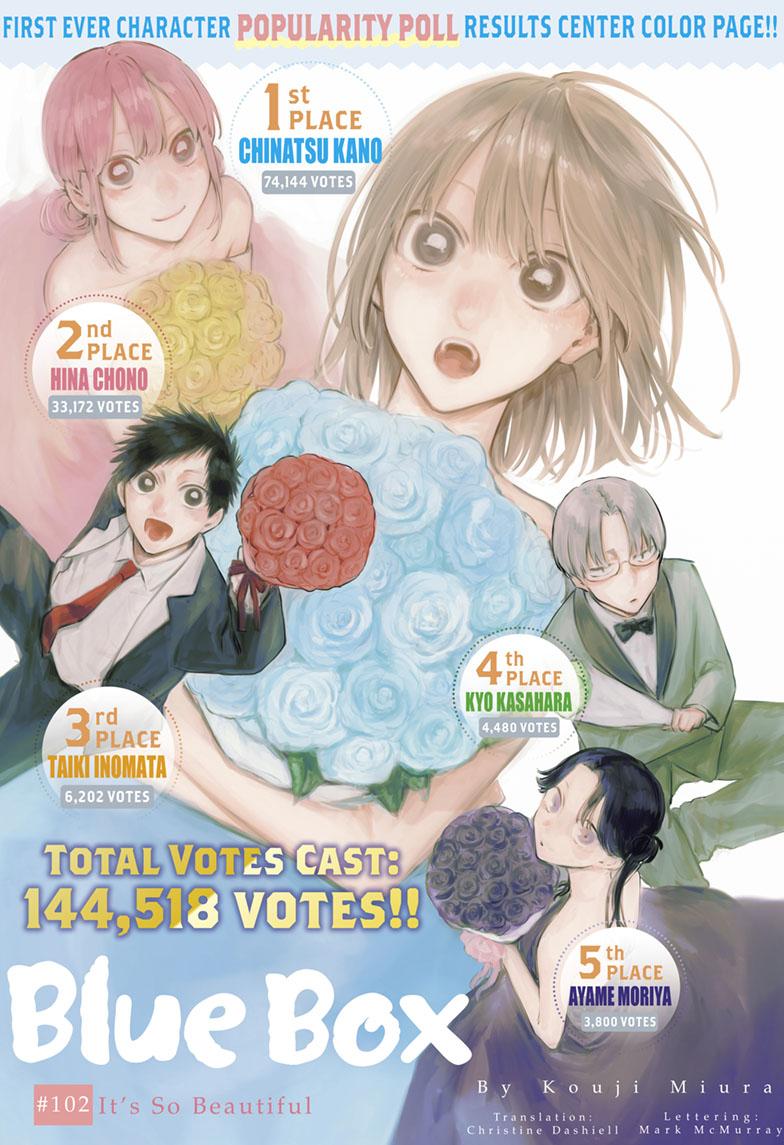 Read Blue Box (EN) Manga Online