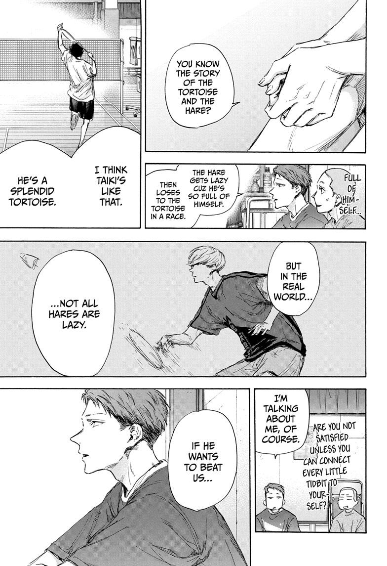 Read Blue Box (EN) Manga Online