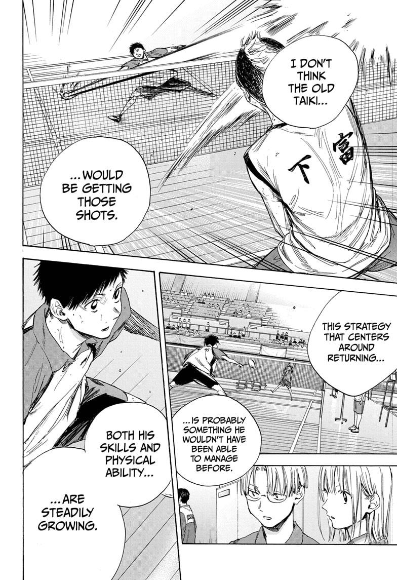 Read Blue Box (EN) Manga Online