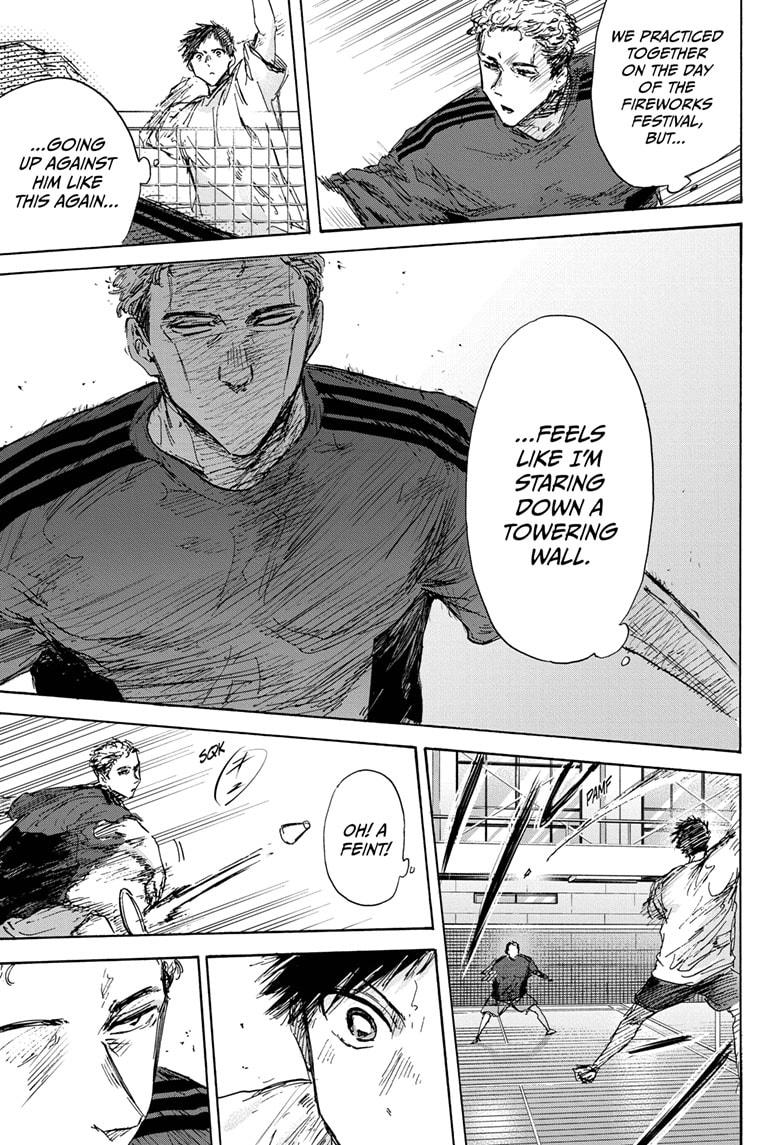 Read Blue Box (EN) Manga Online
