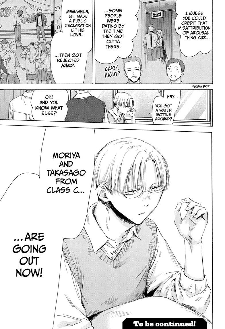 Read Blue Box (EN) Manga Online