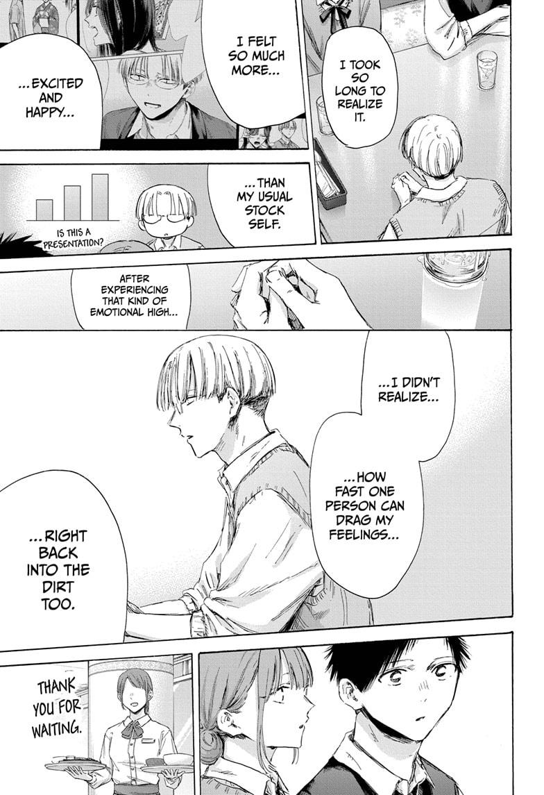 Read Blue Box (EN) Manga Online