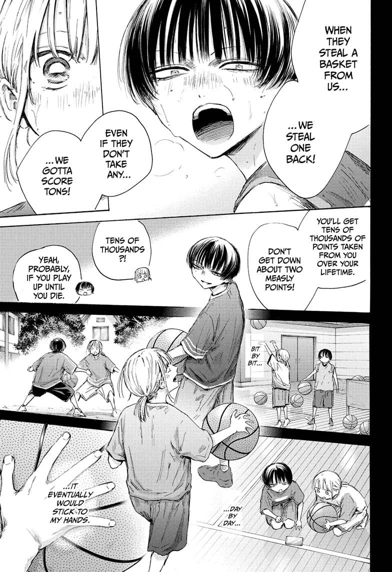 Read Blue Box (EN) Manga Online