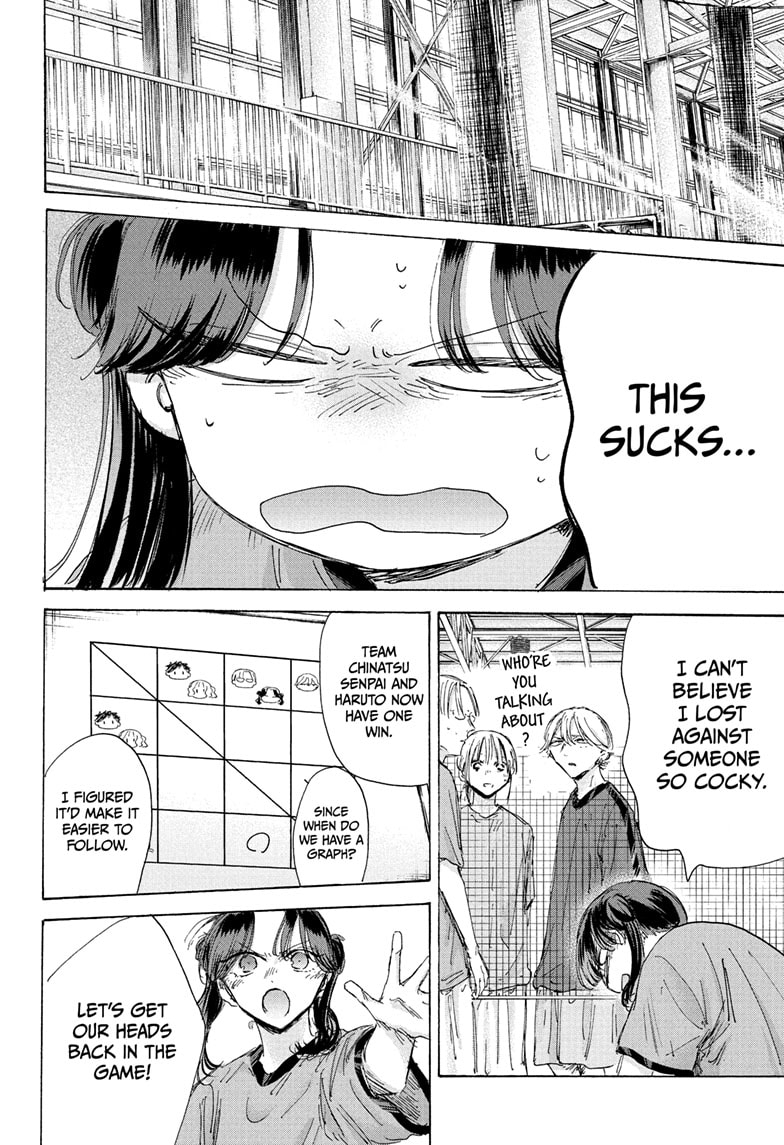 Read Blue Box (EN) Manga Online