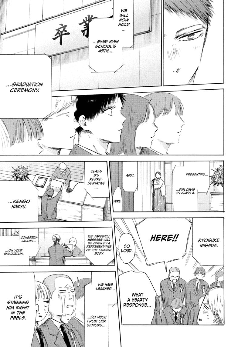 Read Blue Box (EN) Manga Online