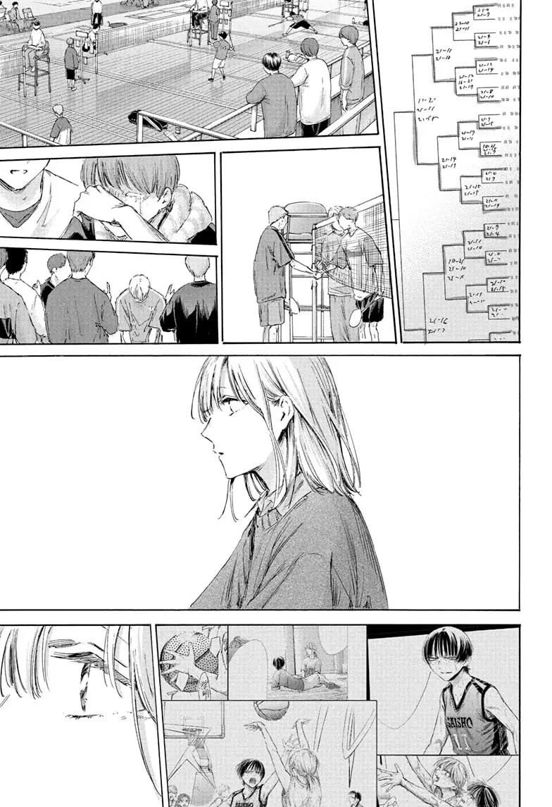 Read Blue Box (EN) Manga Online