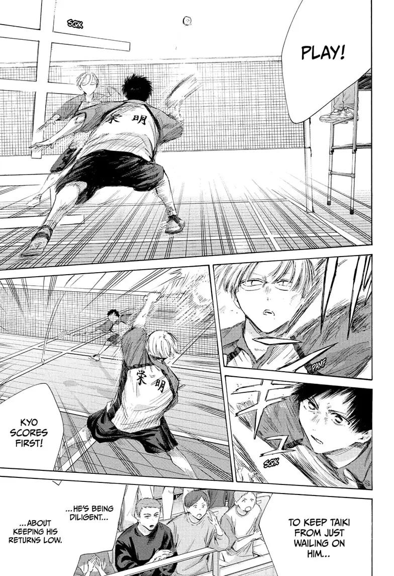 Read Blue Box (EN) Manga Online