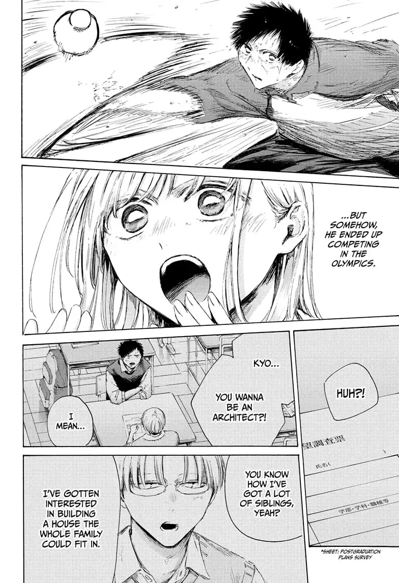 Read Blue Box (EN) Manga Online