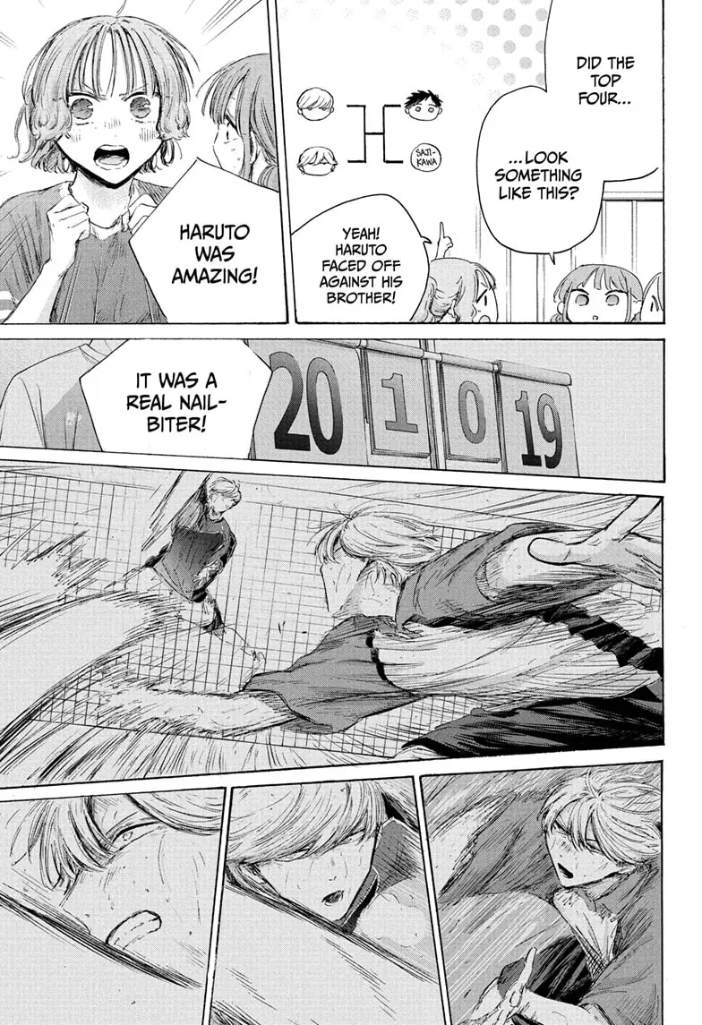 Read Blue Box (EN) Manga Online