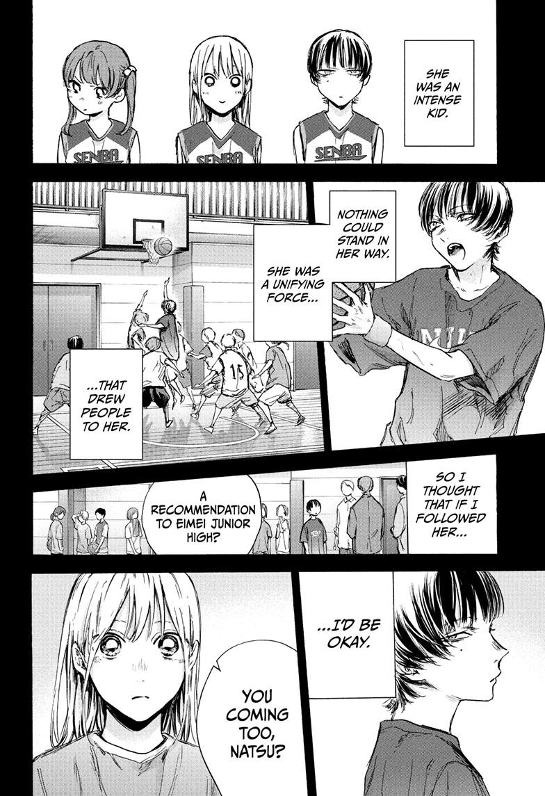 Read Blue Box (EN) Manga Online