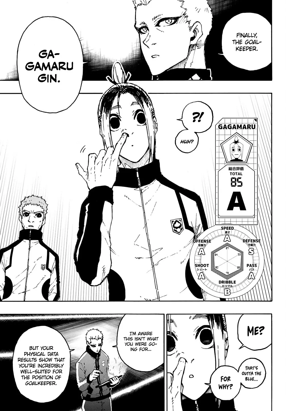 Read Blue Lock Manga Online