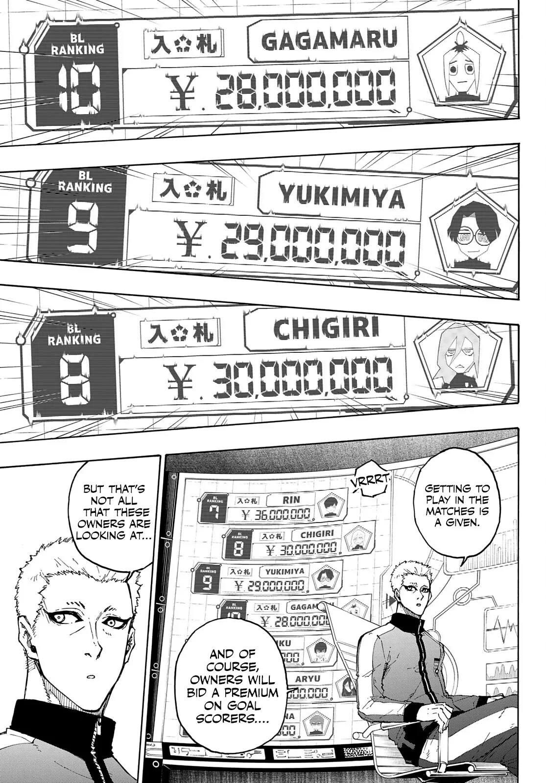 Read Blue Lock Manga Online