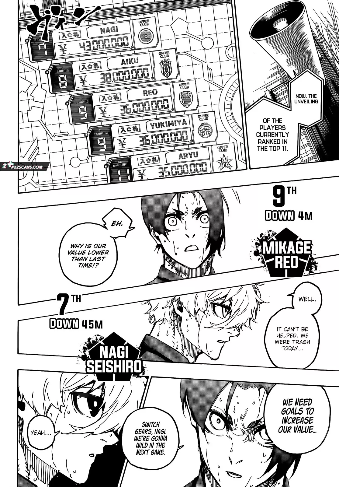 Read Blue Lock Manga Online