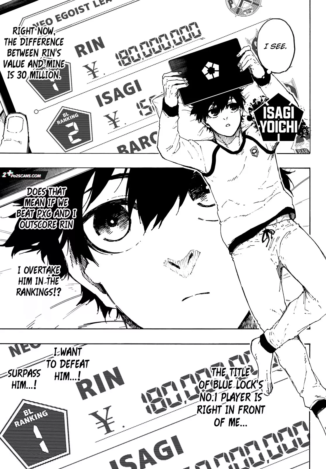 Read Blue Lock Manga Online