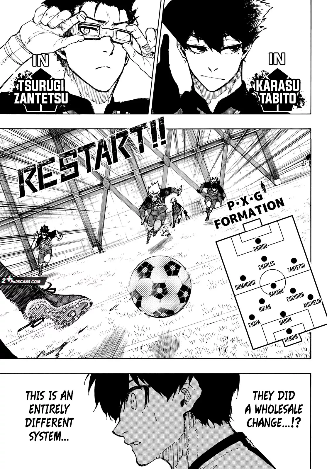 Read Blue Lock Manga Online