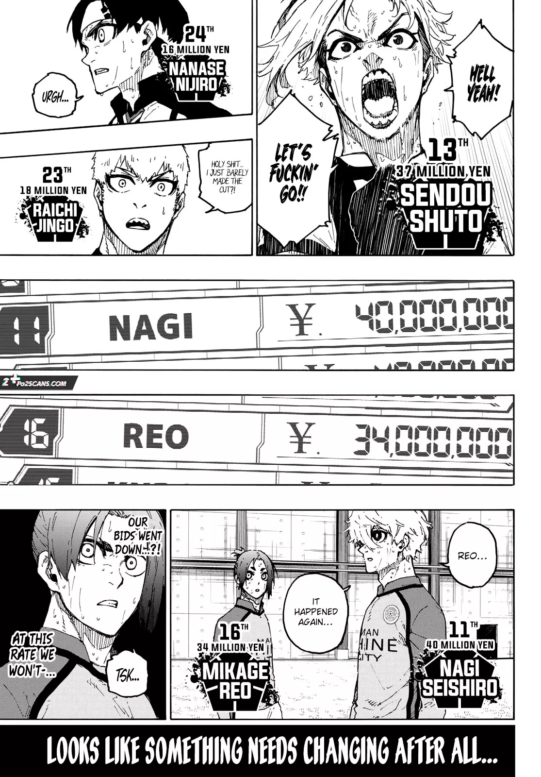 Read Blue Lock Manga Online