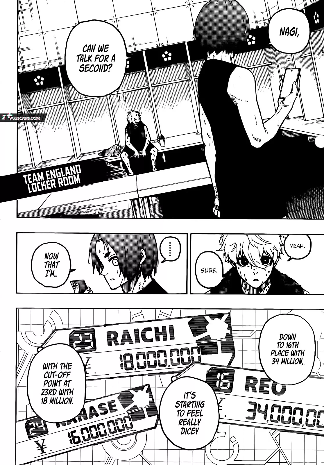 Read Blue Lock Manga Online