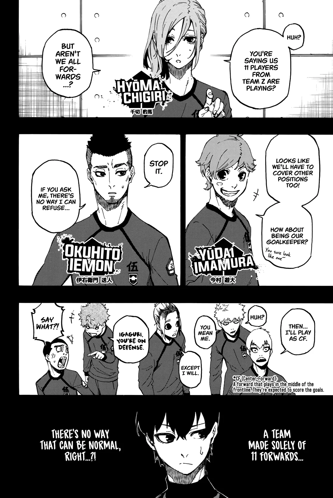Read Blue Lock Manga Online