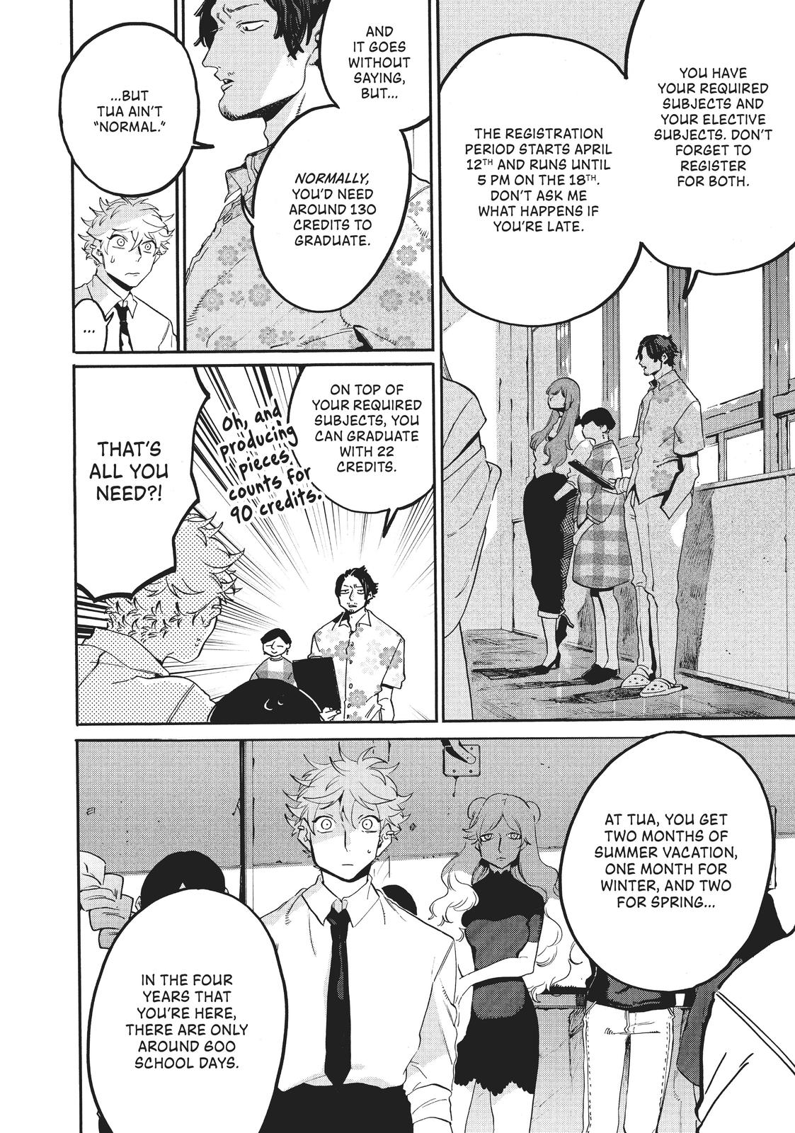 Read Blue Period Manga Online