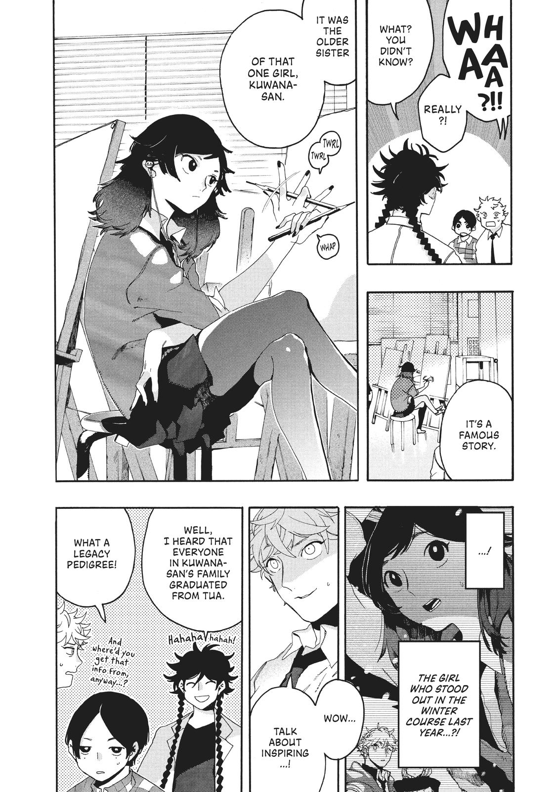 Read Blue Period Manga Online