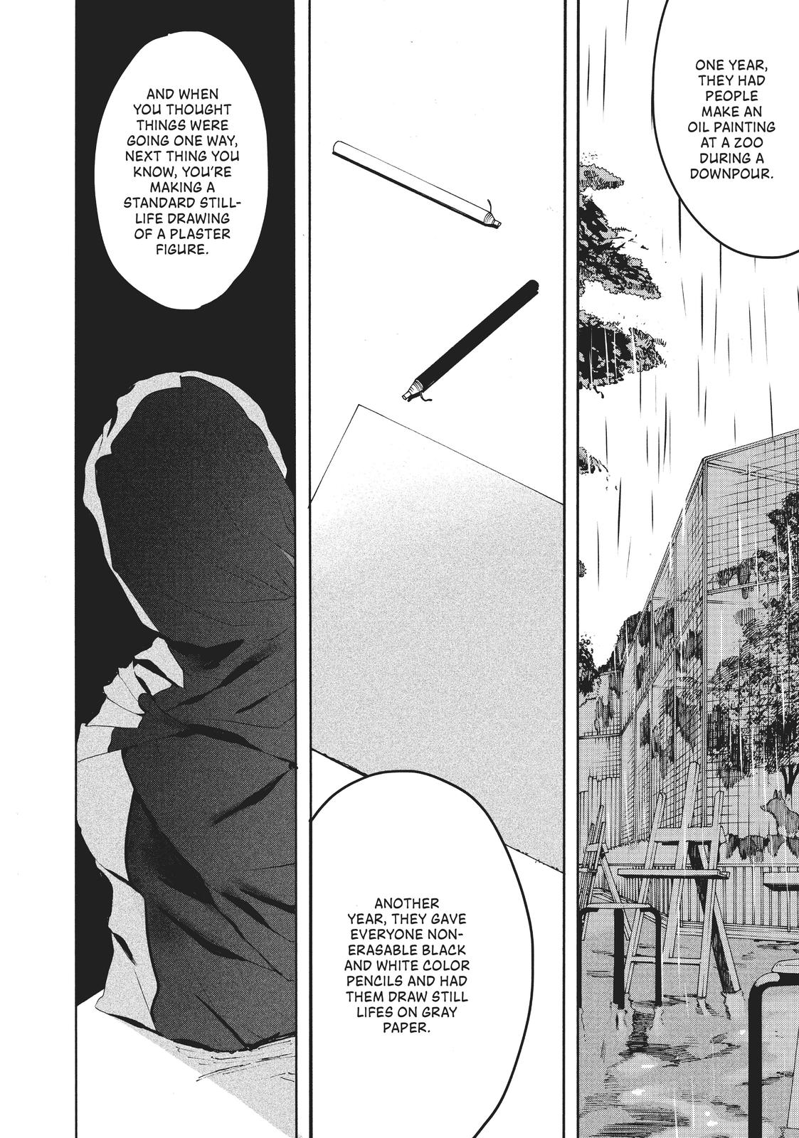 Read Blue Period Manga Online