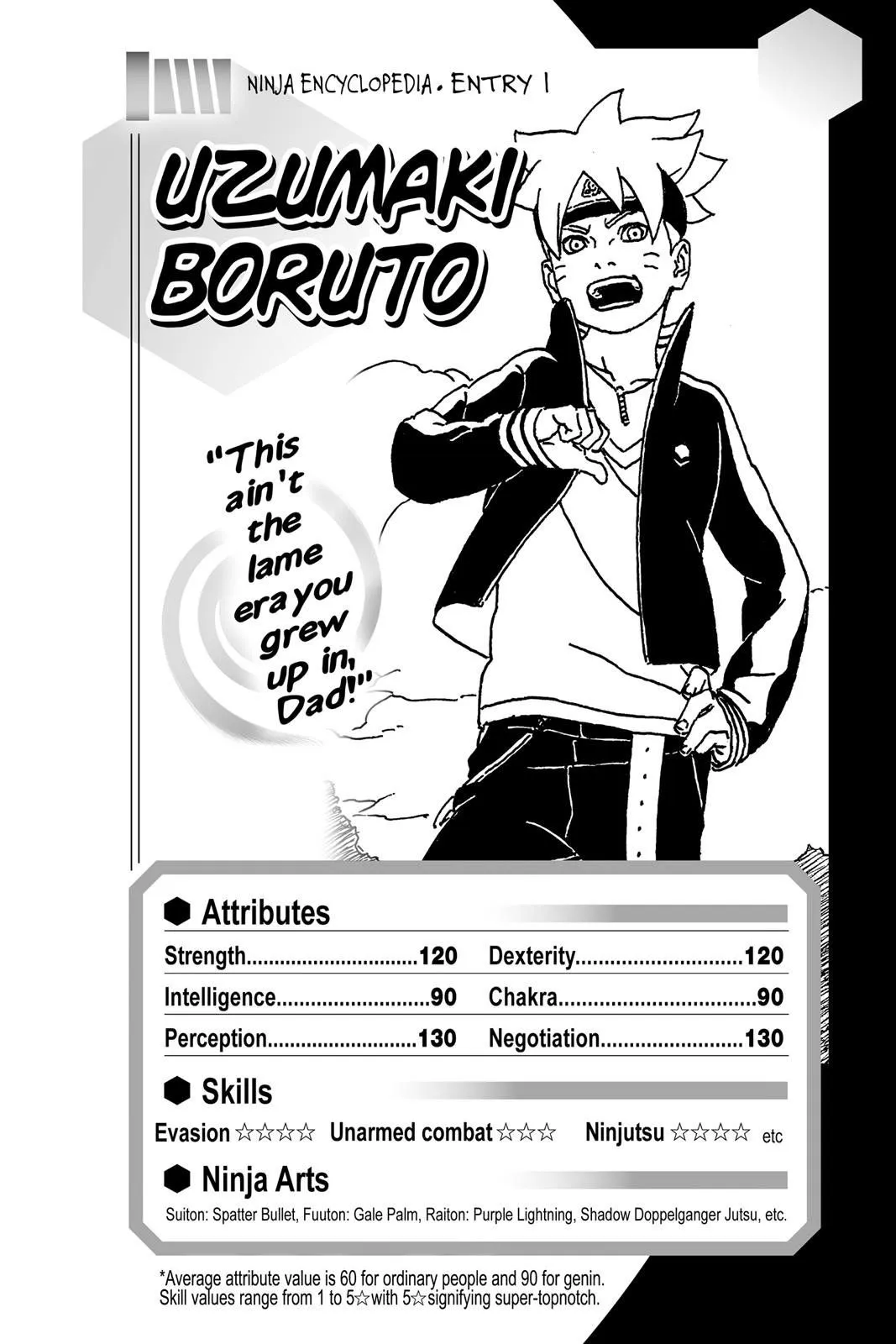 Read Boruto Naruto Next Generations (EN) Manga Online