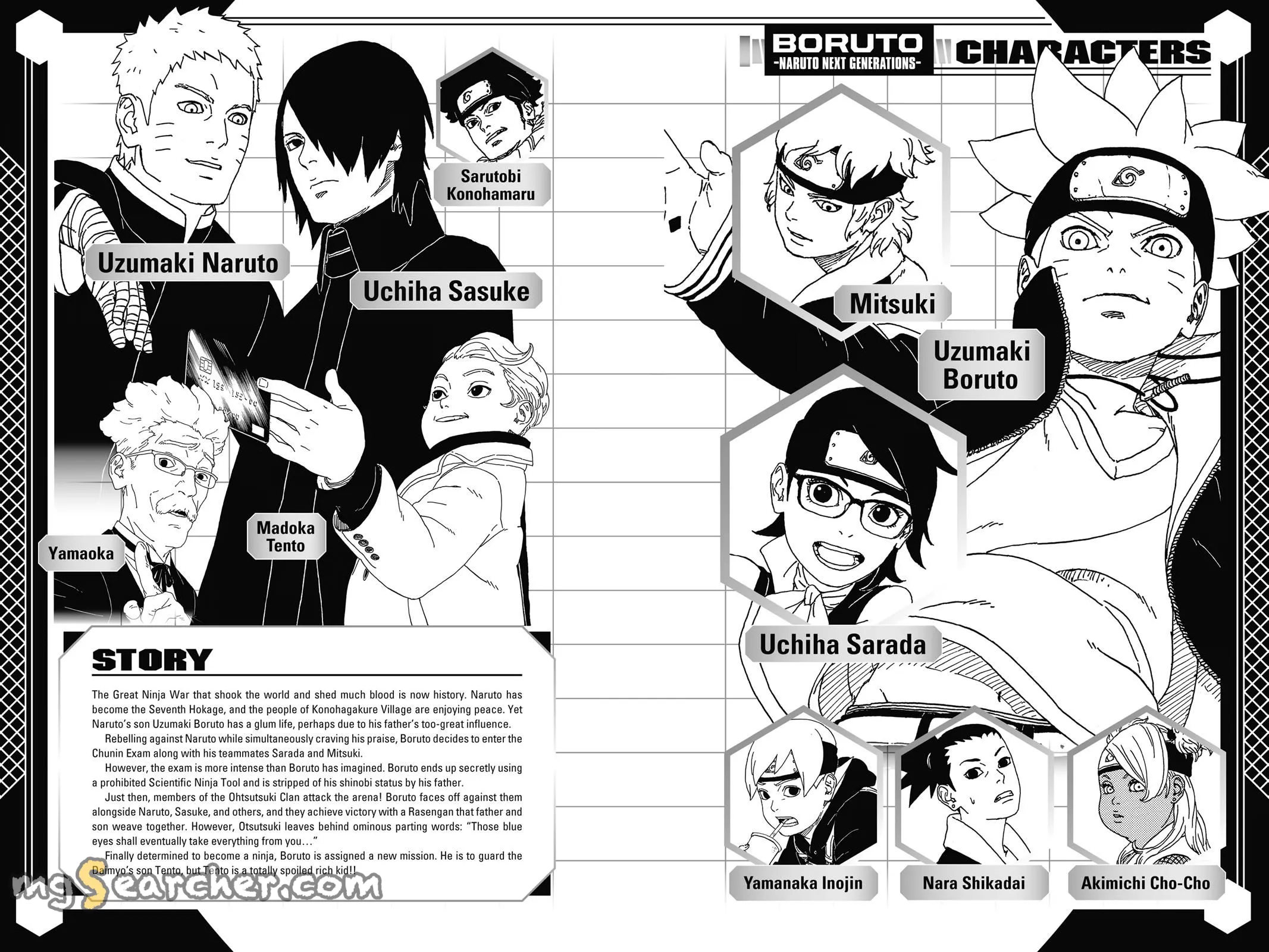 Read Boruto Naruto Next Generations (EN) Manga Online