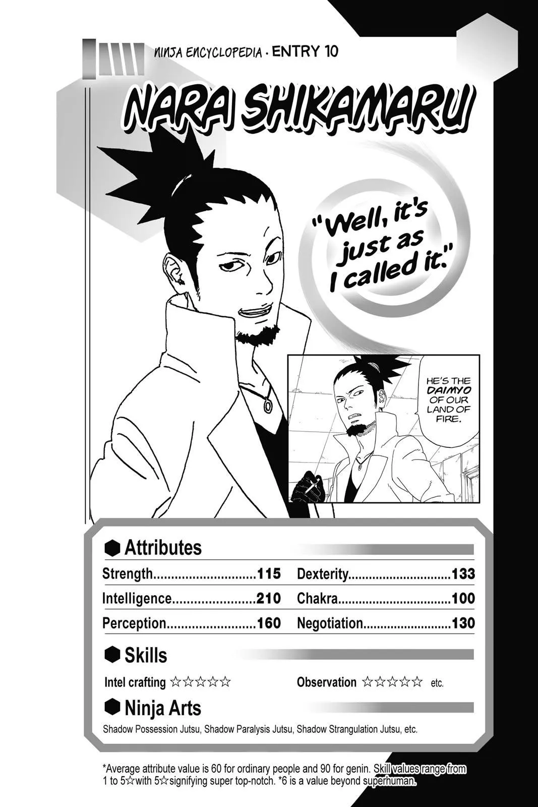 Read Boruto Naruto Next Generations (EN) Manga Online