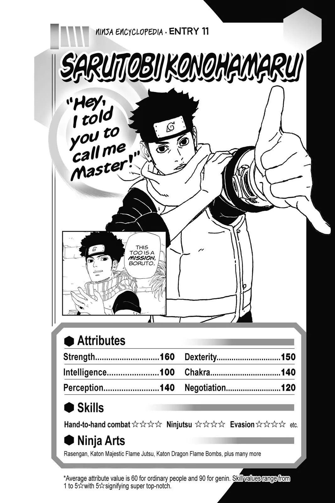 Read Boruto Naruto Next Generations (EN) Manga Online