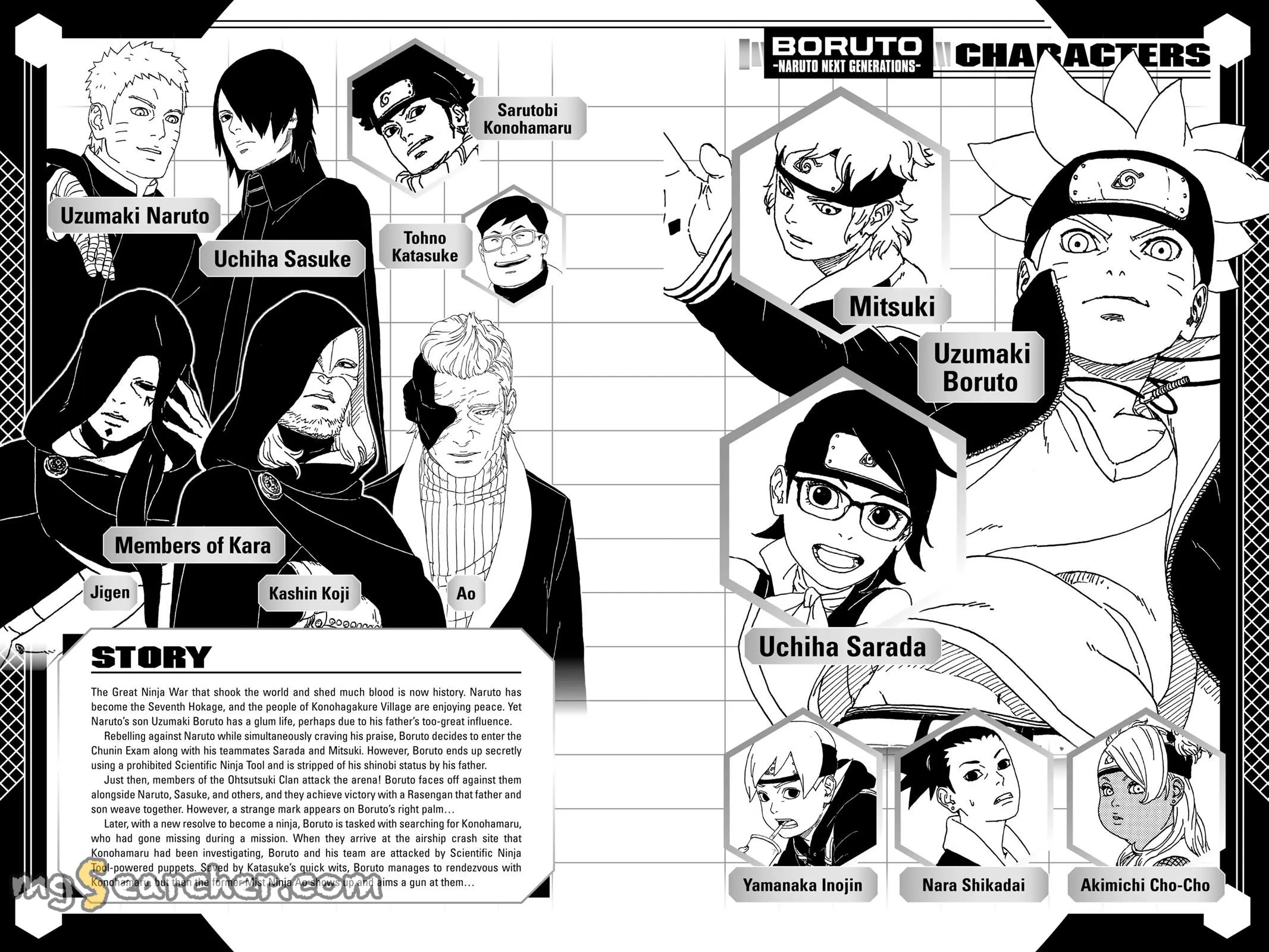 Read Boruto Naruto Next Generations (EN) Manga Online