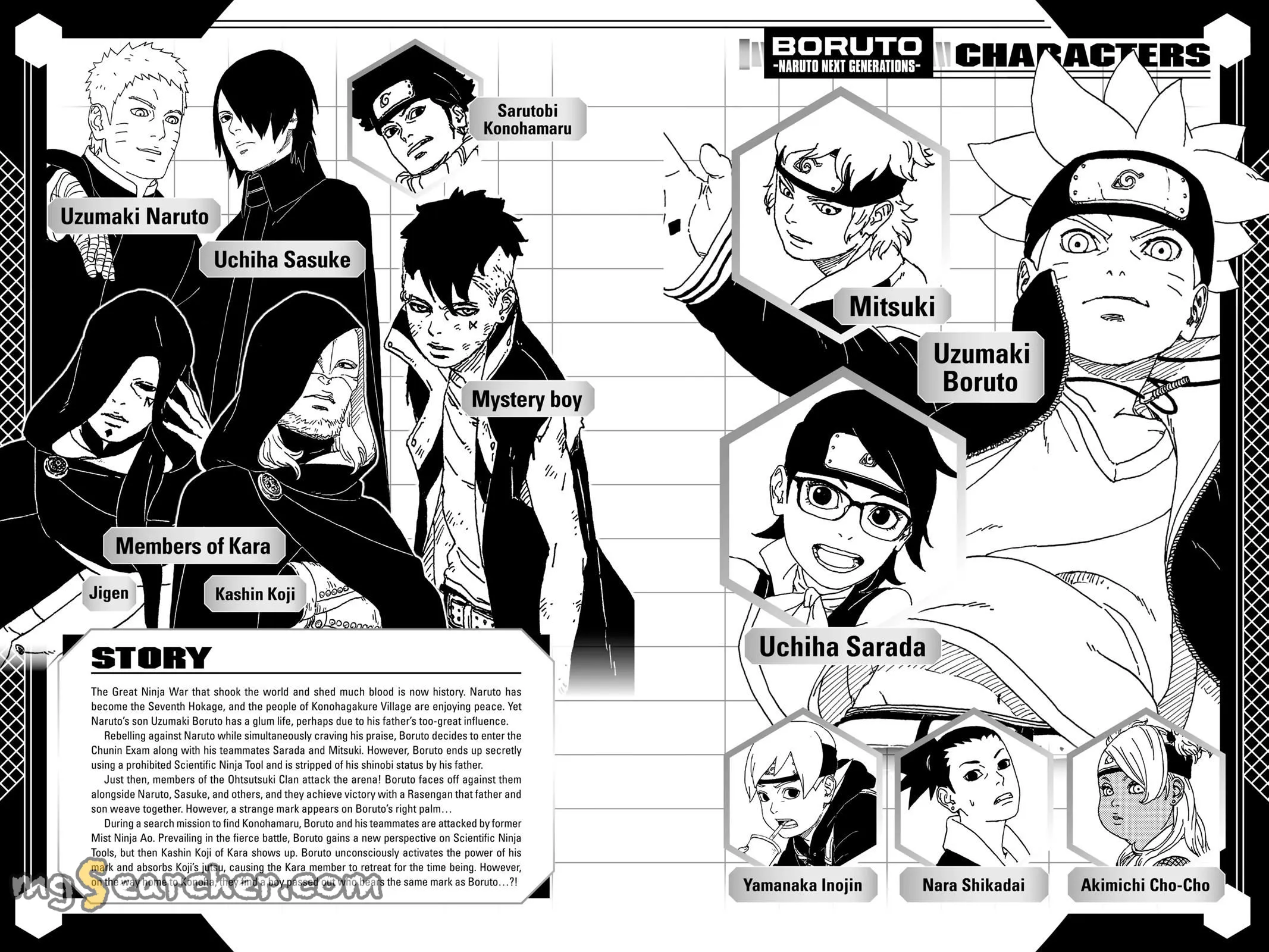 Read Boruto Naruto Next Generations (EN) Manga Online