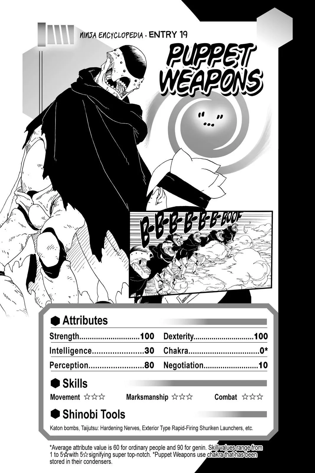 Read Boruto Naruto Next Generations (EN) Manga Online