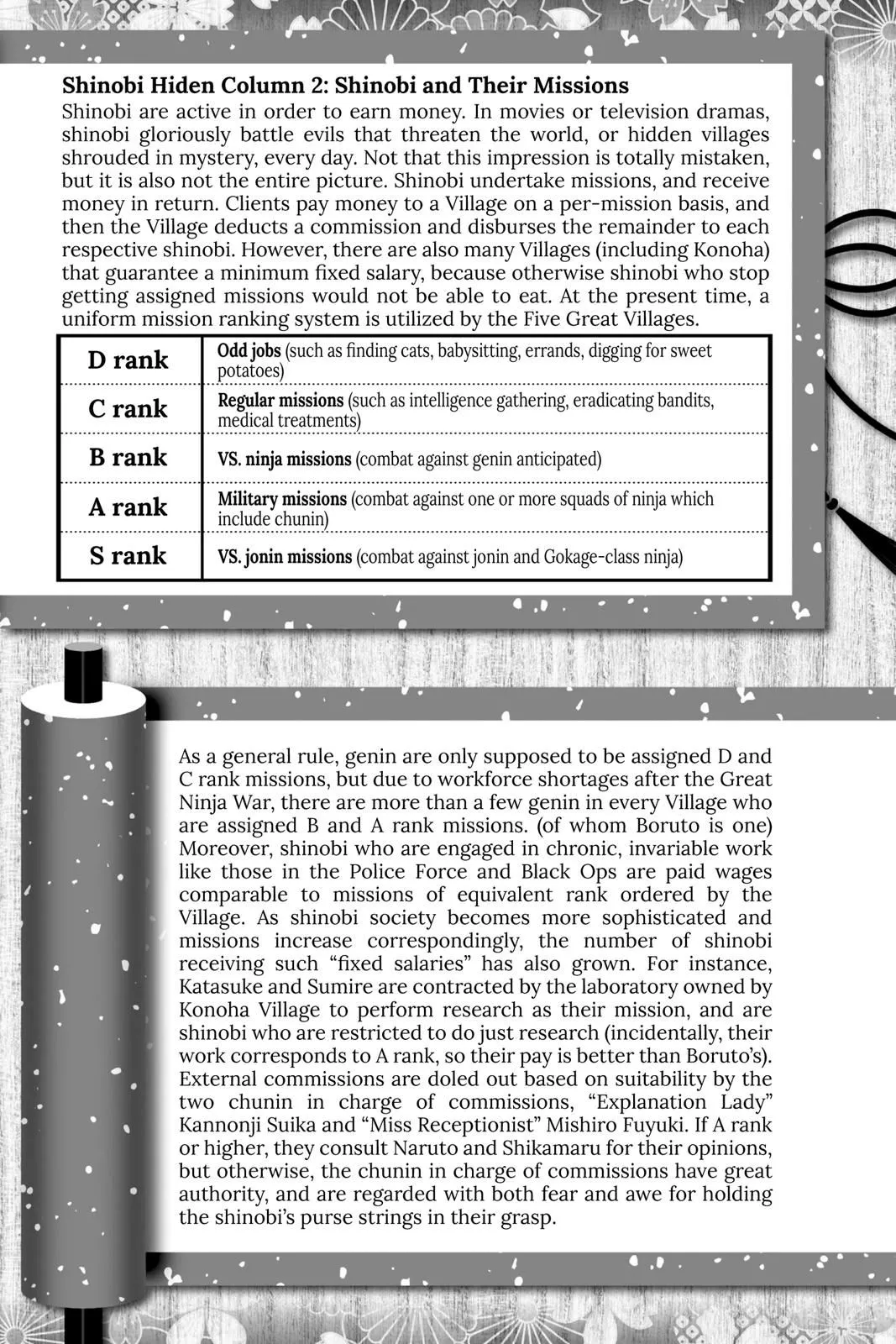 Read Boruto Naruto Next Generations (EN) Manga Online