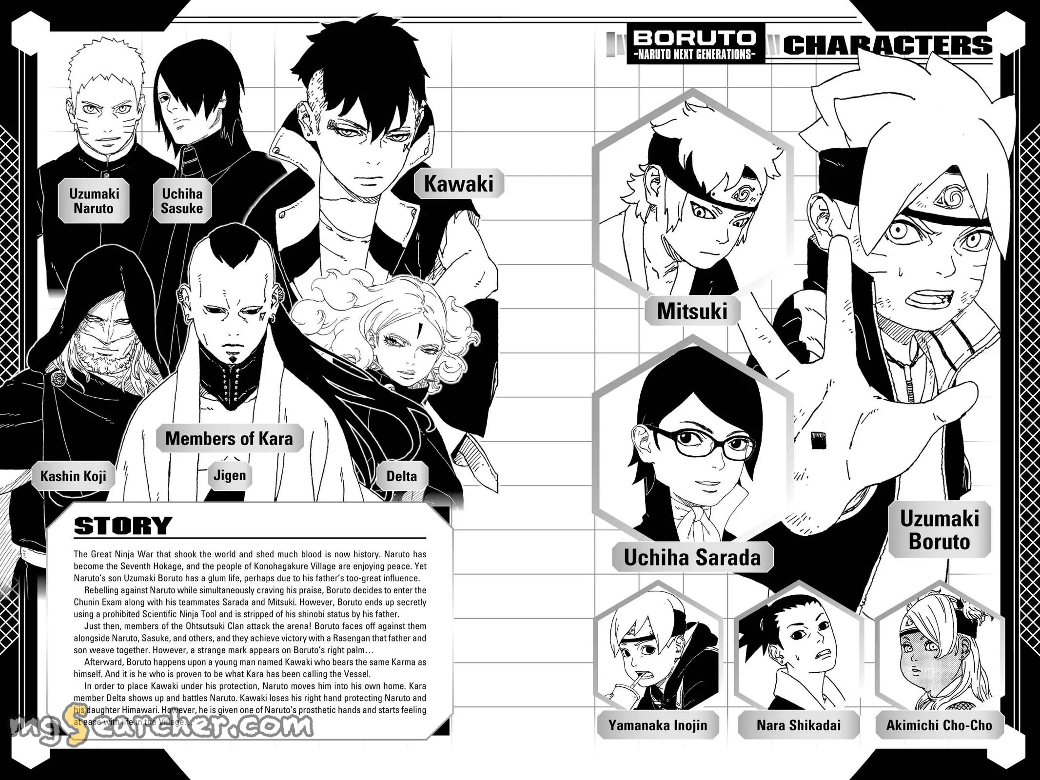 Read Boruto Naruto Next Generations (EN) Manga Online