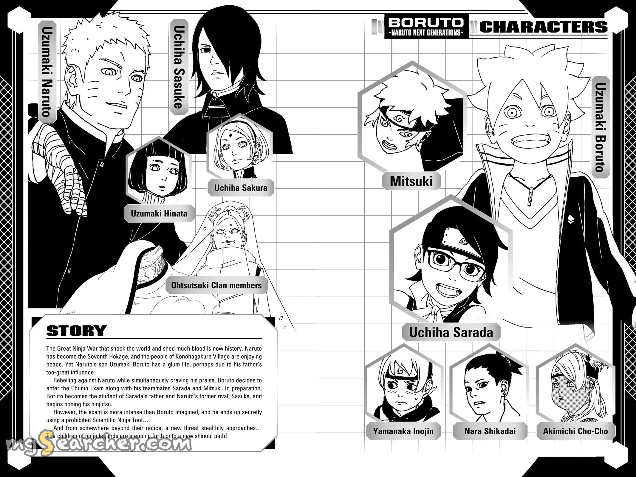 Read Boruto Naruto Next Generations (EN) Manga Online