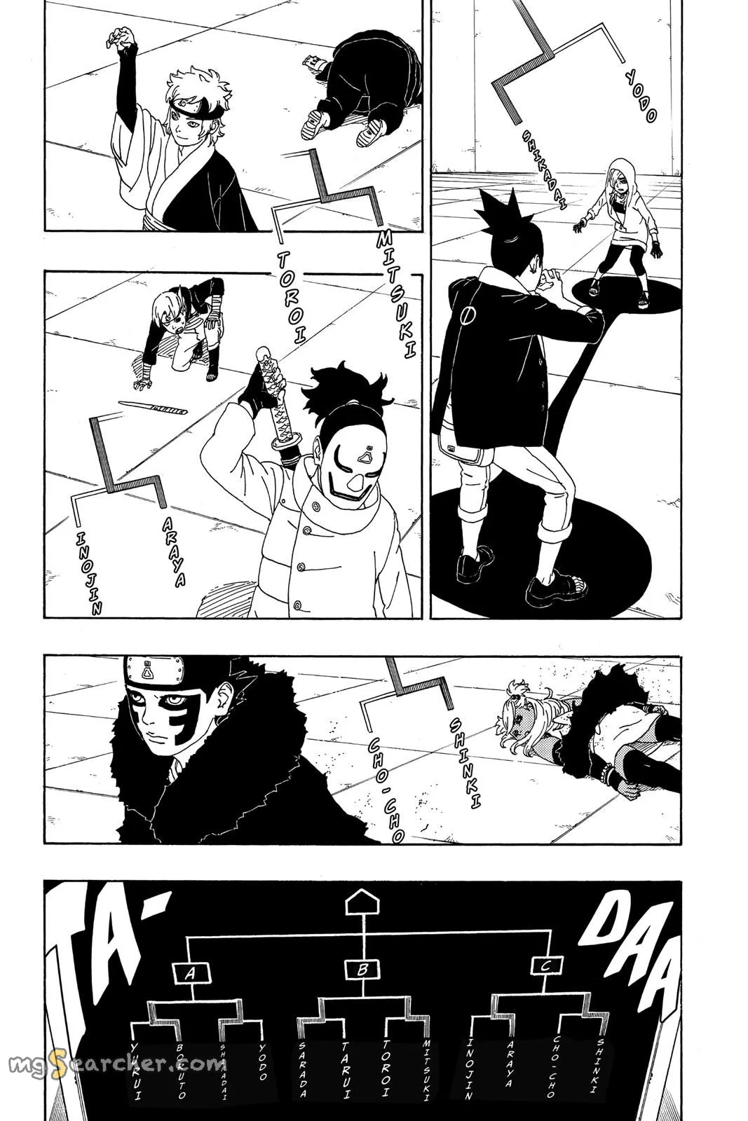 Read Boruto Naruto Next Generations (EN) Manga Online