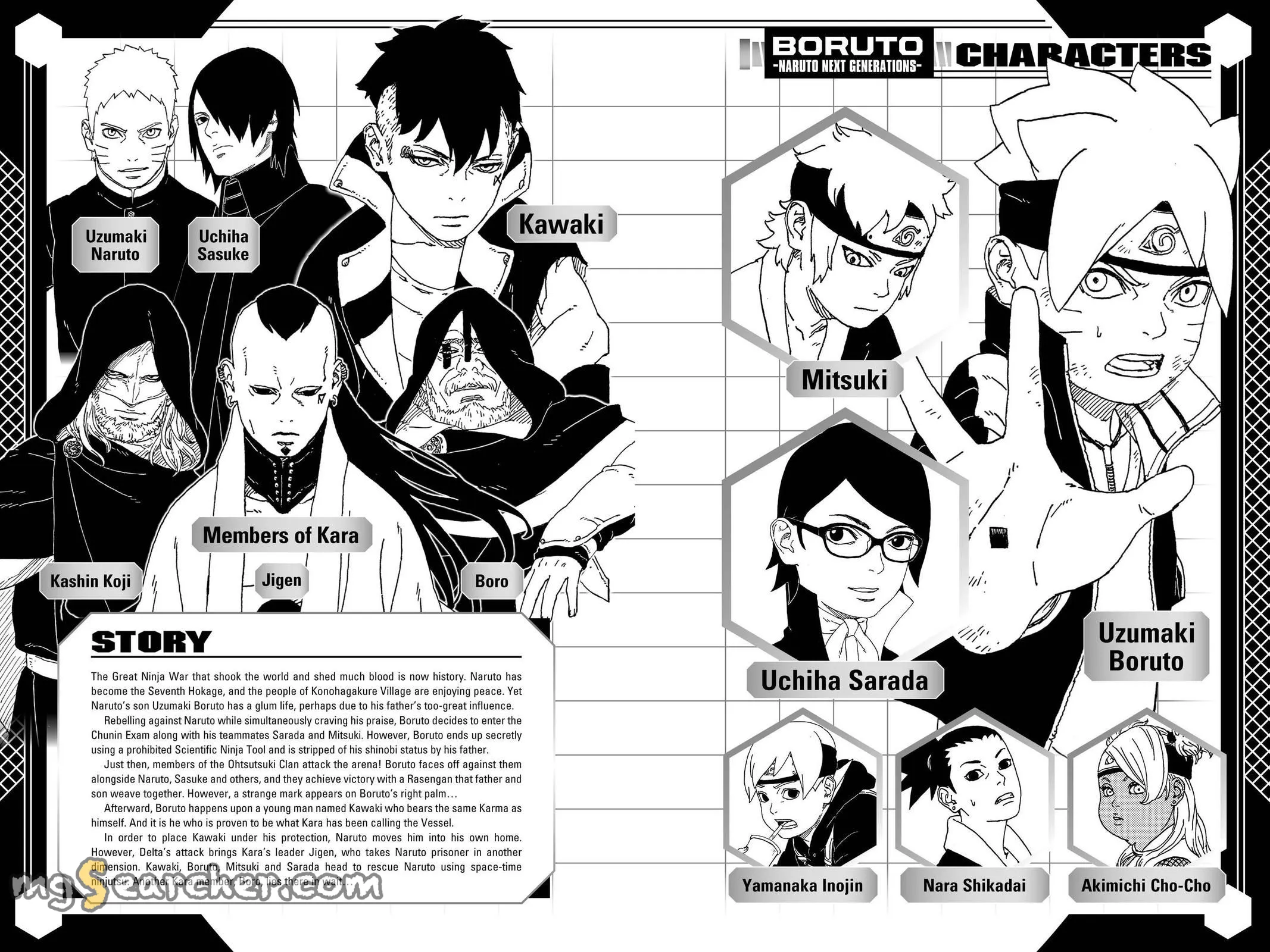 Read Boruto Naruto Next Generations (EN) Manga Online
