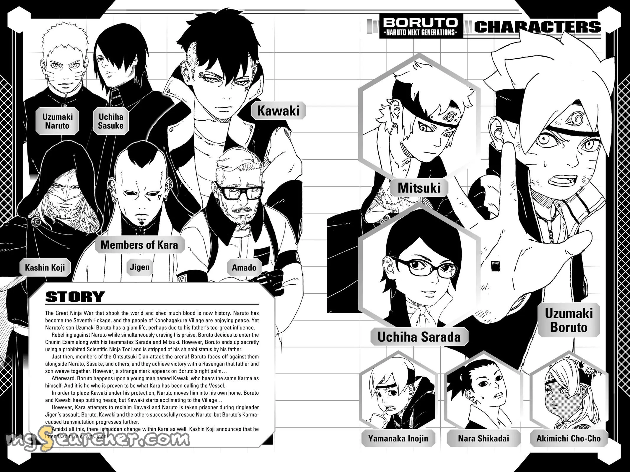 Read Boruto Naruto Next Generations (EN) Manga Online