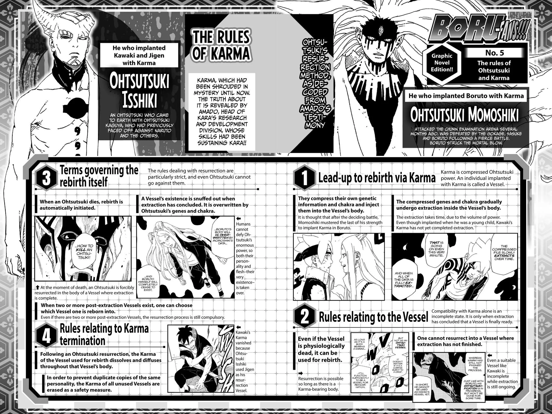 Read Boruto Naruto Next Generations (EN) Manga Online