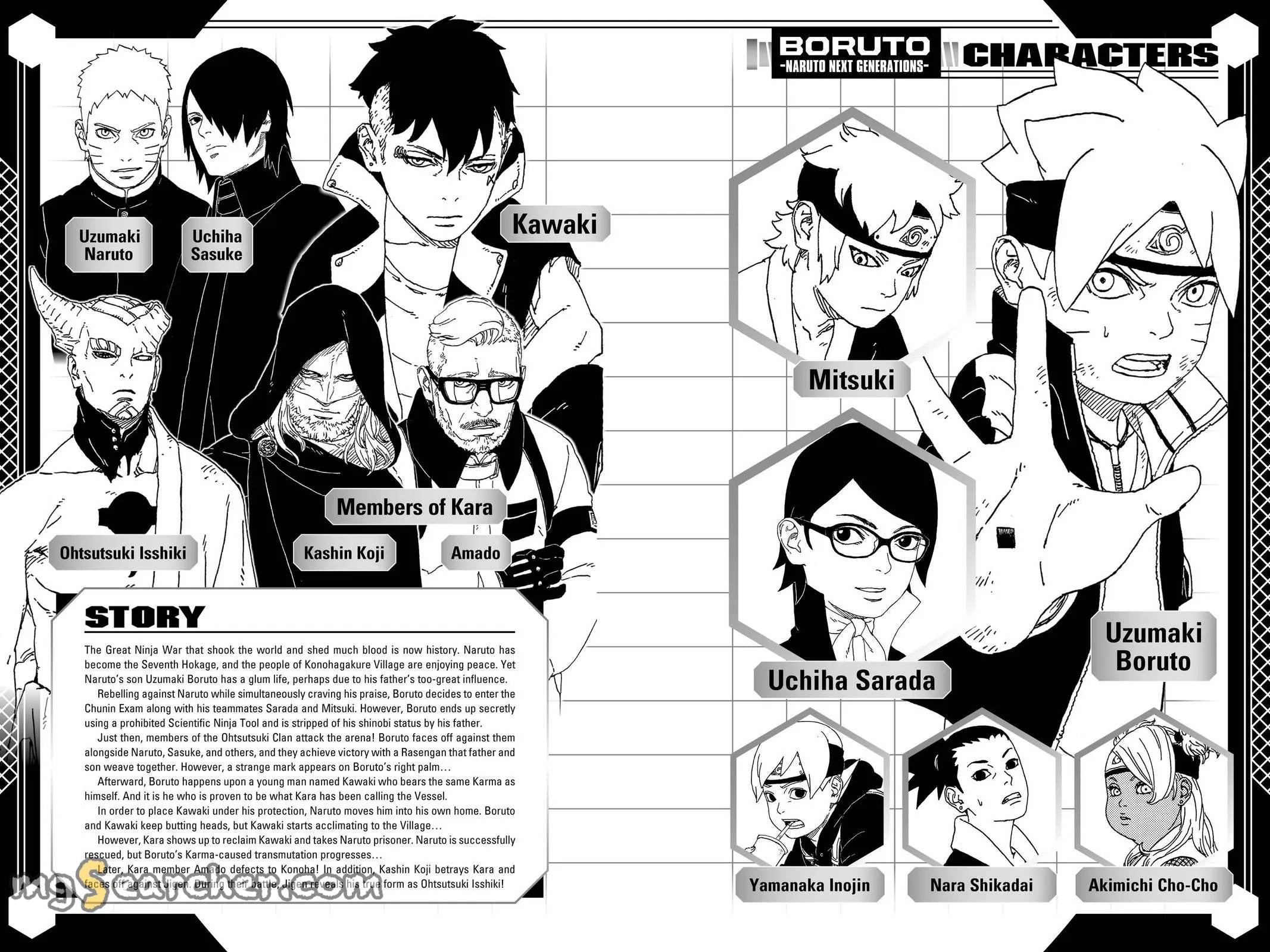 Read Boruto Naruto Next Generations (EN) Manga Online
