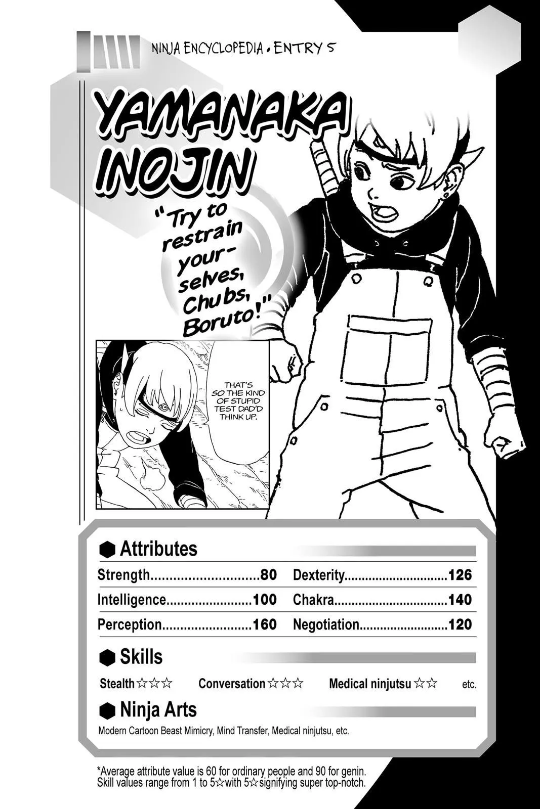 Read Boruto Naruto Next Generations (EN) Manga Online