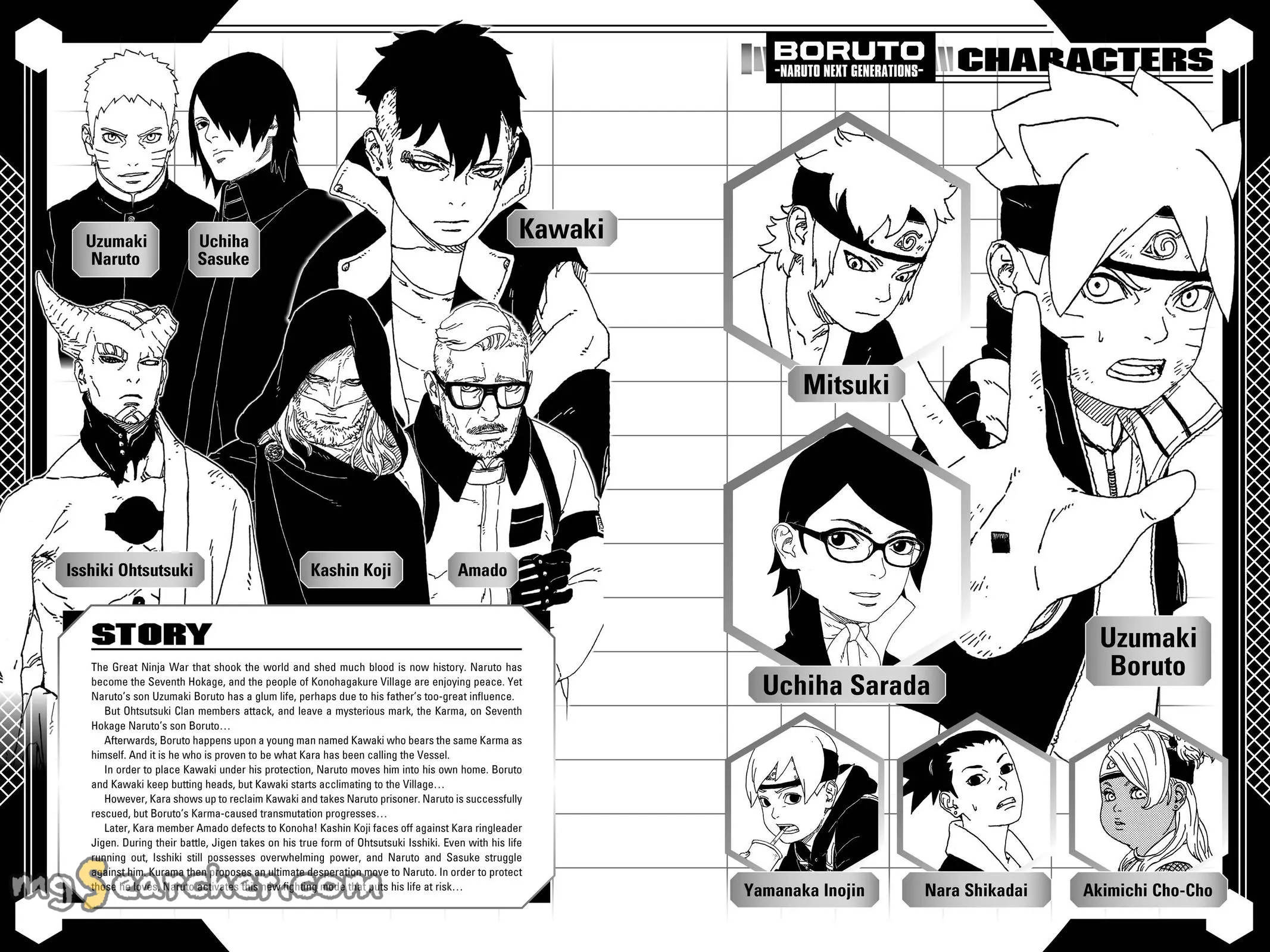 Read Boruto Naruto Next Generations (EN) Manga Online