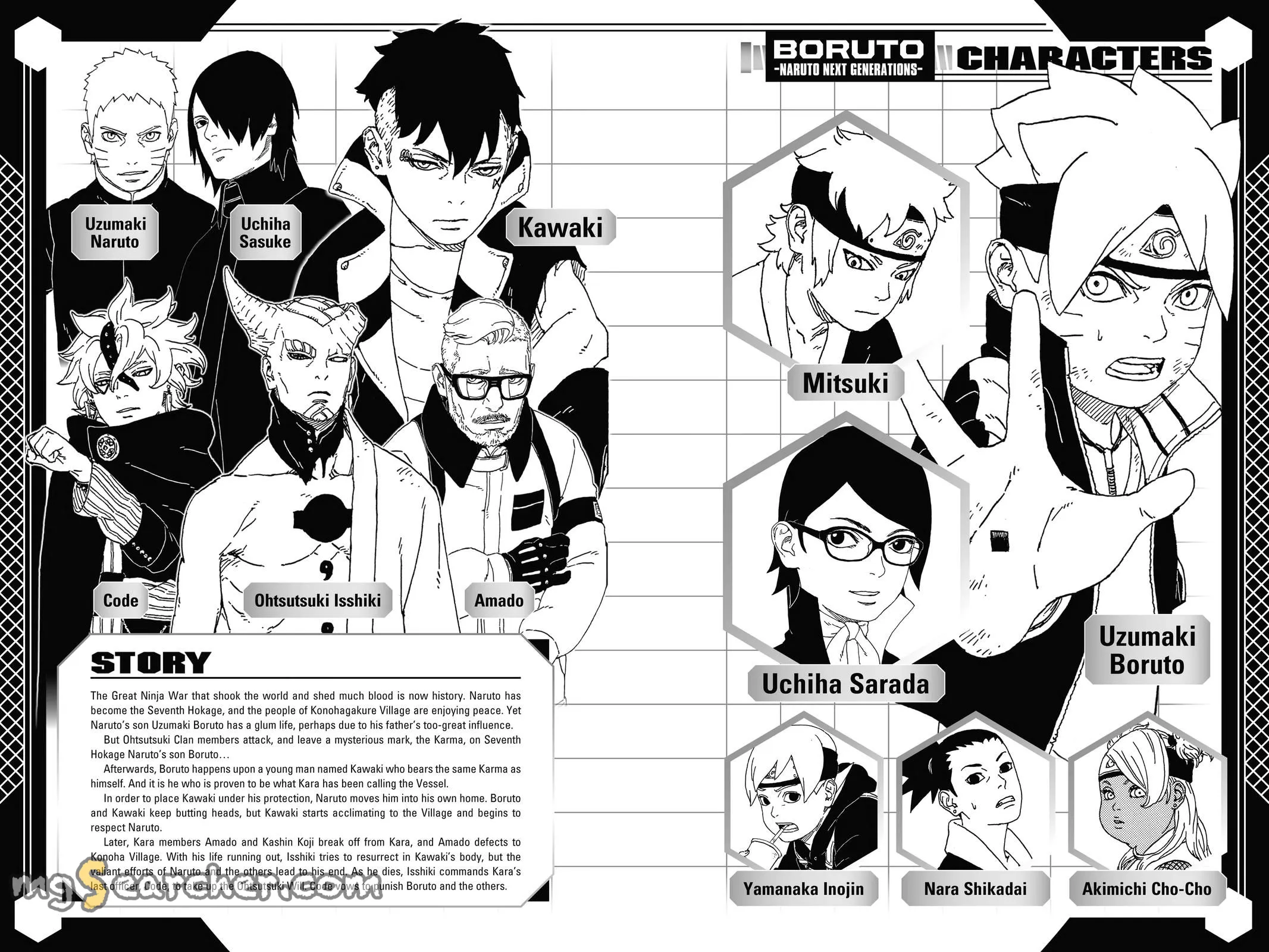 Read Boruto Naruto Next Generations (EN) Manga Online