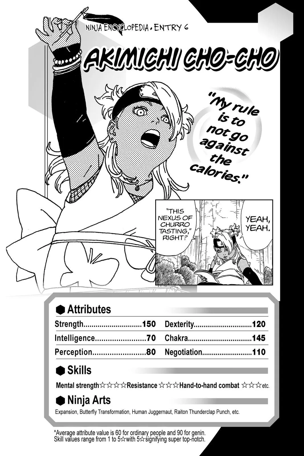 Read Boruto Naruto Next Generations (EN) Manga Online