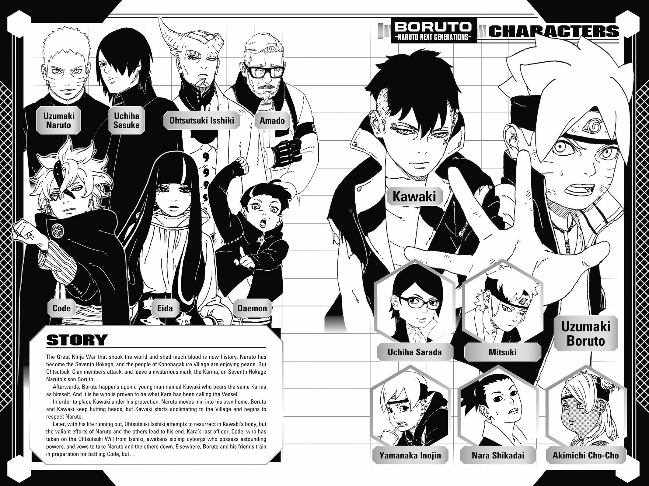 Read Boruto Naruto Next Generations (EN) Manga Online