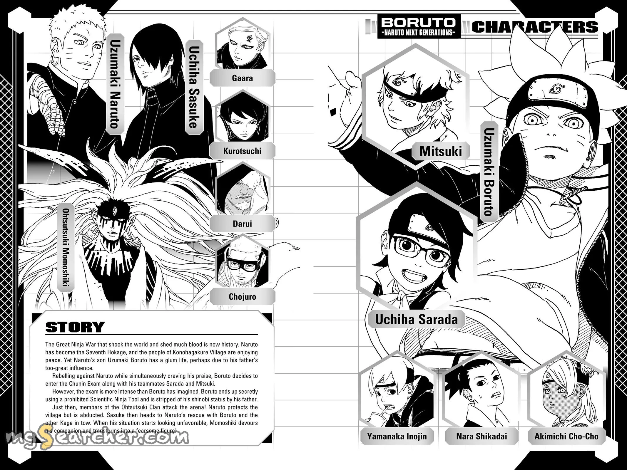 Read Boruto Naruto Next Generations (EN) Manga Online